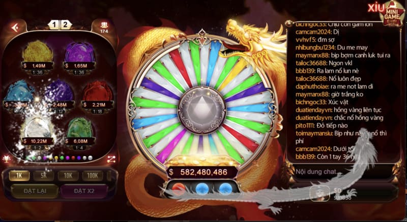 Checklist thực chiến + mẹo ghi chép tối ưu phiên