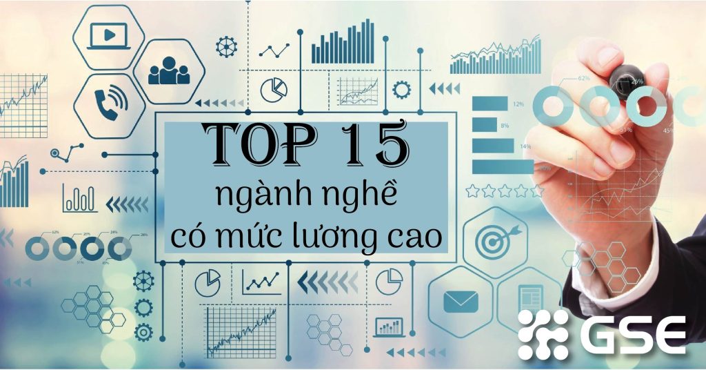Top Ngành Có Mức Lương Cao Và Cơ Hội Việc Làm Trong Tương Lai